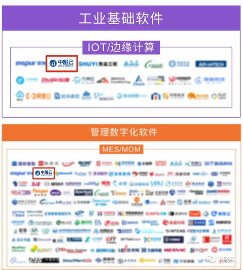 中服云入選e works《工業(yè)軟件與服務(wù)選型指南》，布局工業(yè)互聯(lián)網(wǎng)數(shù)據(jù)服務(wù)新格局