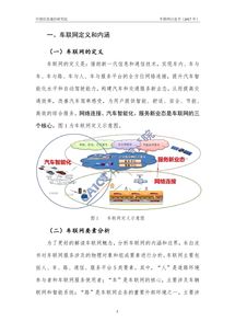 智能汽車 工業(yè)互聯(lián)網(wǎng)數(shù)據(jù)服務(wù)下的新引擎
